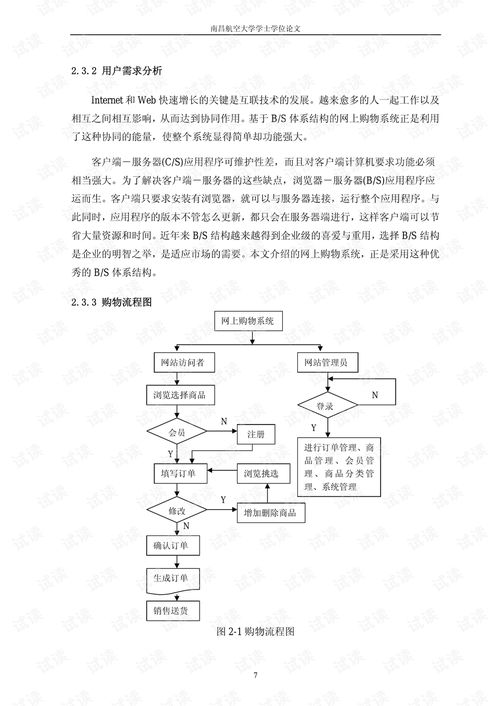 电子商务的专业毕业论文