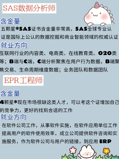 电子商务专业进编好考吗