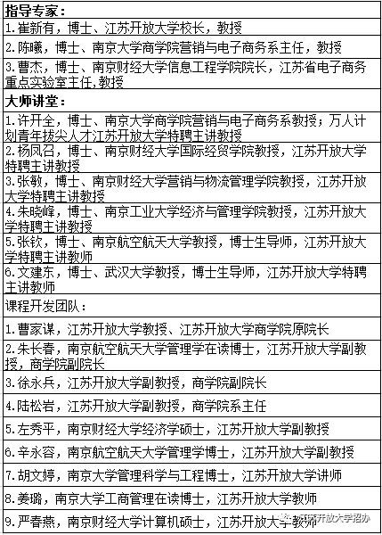 电子商务专业江苏省重点