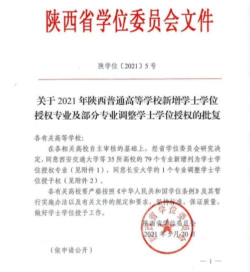 有电子商务专业学士学位