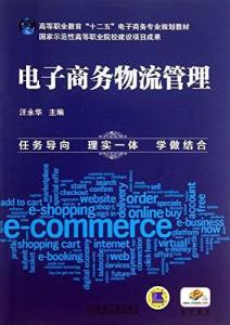 电子商务专业的职业选择